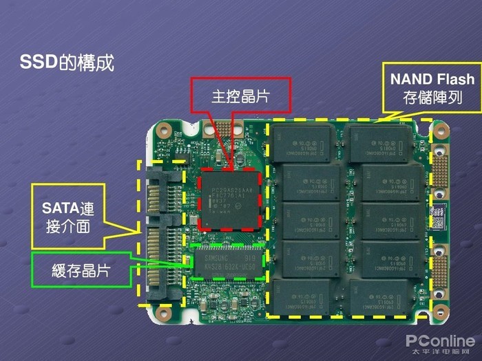 3d找东西游戏小程序